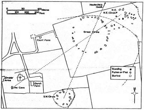 Stanton Drew topology